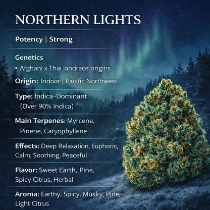 Northern Lights Smalls THCa Flower Ounce