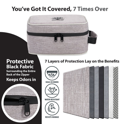 Kozo Grey Smell-Proof Bag with Combo Lock and Dividers