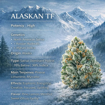 Alaskan TF Smalls THCa Flower Ounce